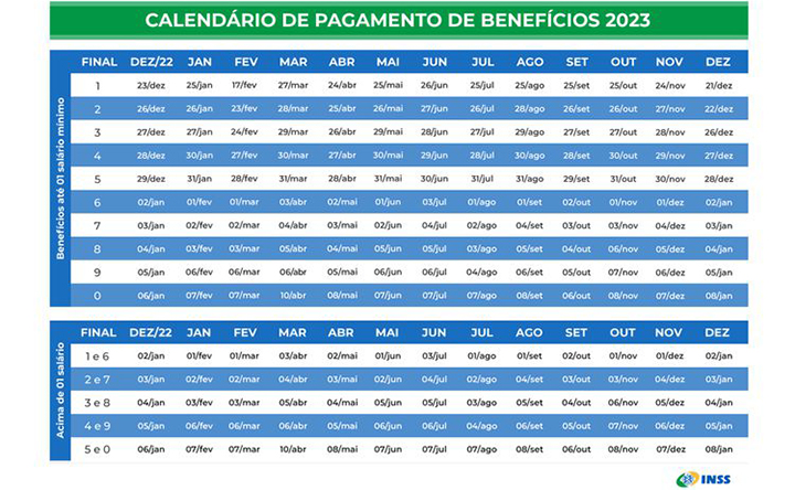 Calendário de pagamentos do INSS para 2023